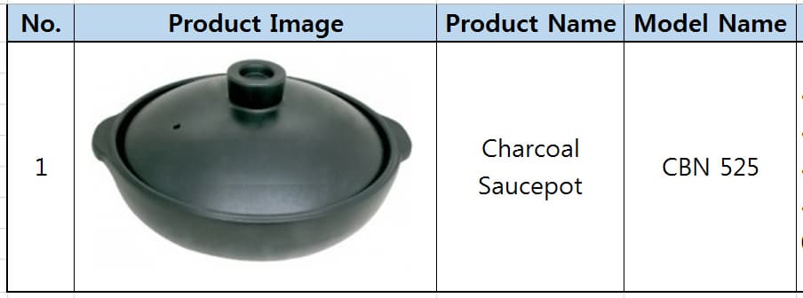 Charcoal Saucepot